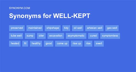 kept synonym|well kept synonyms.